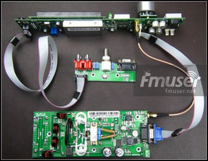 FSN-600K 500 600 Watt FM-zender PCB DIY-montagekit FM-radio-uitzendpakket-50w-1000w-FMUSER / TV-uitzending One-stop