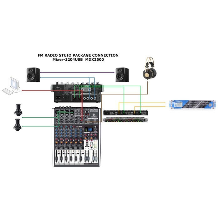 FMUSER Ekonomik 500w 600w Radyo İstasyonu Ekipmanları Stüdyo Paketi 500w FM Yayın Verici Kapak 20-30km