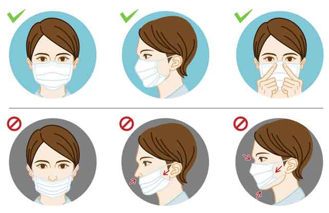Kako pravilno popraviti-nositi-masko