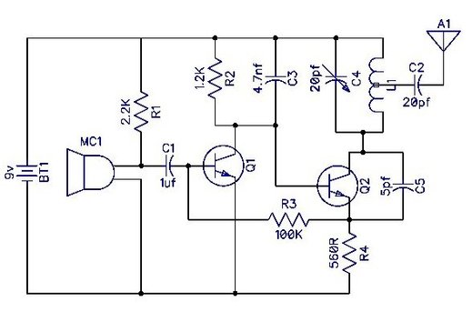 Module émetteur-récepteur RF - Schéma fonctionnel et son électron de  travail-FMUSER Fournisseur unique de diffusion FM/TV