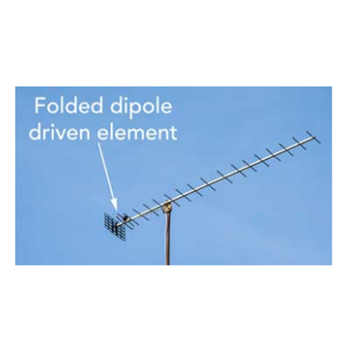 Oor gevoude dipoolantenne / antenne