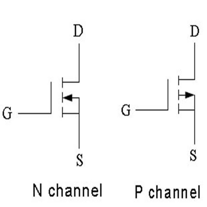 Difference Between N Channel and P Channel MOSFETs