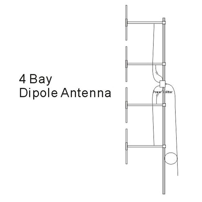 4 Bay FMUSER DP100 1/2 Wave FM Dipole Antenna with 4 way Power Spliter Feeder Cable